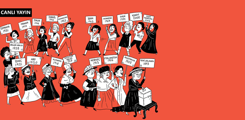 Kadınların çizgisiyle: “Kadın Mücadelesi - Özgürlük, Eşitlik ve Kız Kardeşliğin 150 Yılı”